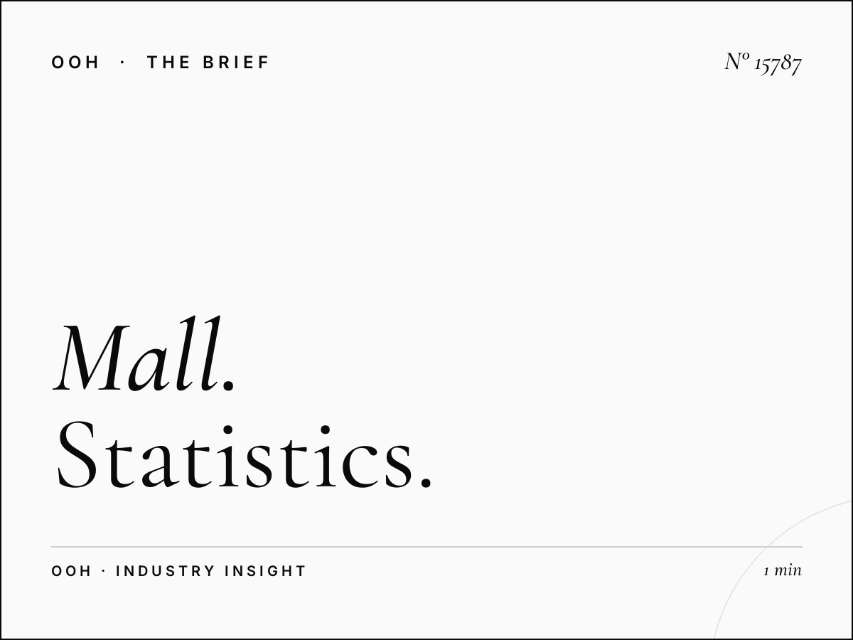 Mall of Qatar Digital Pillars Visitor Flow: Statistics