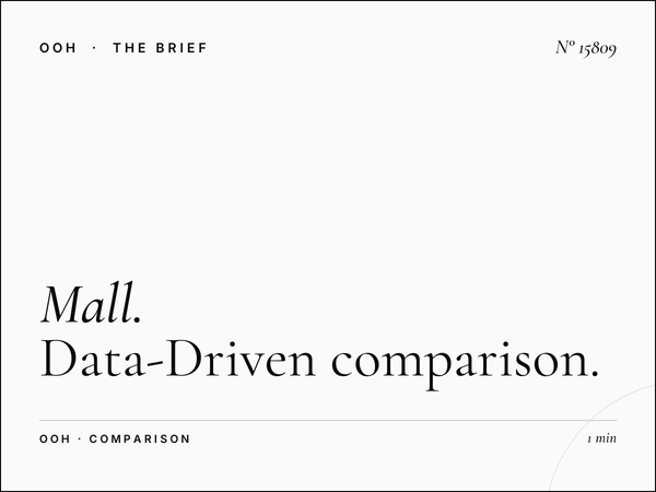 Mall of Qatar Digital Icons vs Static: A Data-Driven Comparison for Media Buyers