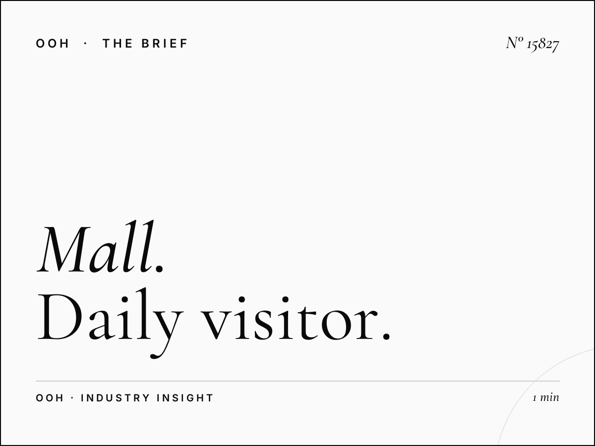 Mall of Qatar Digital Icons Reach: Daily Visitor Impressions