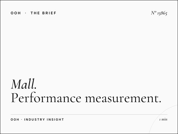 Mall of Qatar Digital Icons ROI: Performance Measurement