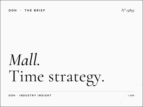 Mall of Qatar Digital Icons Dayparting: Time Strategy