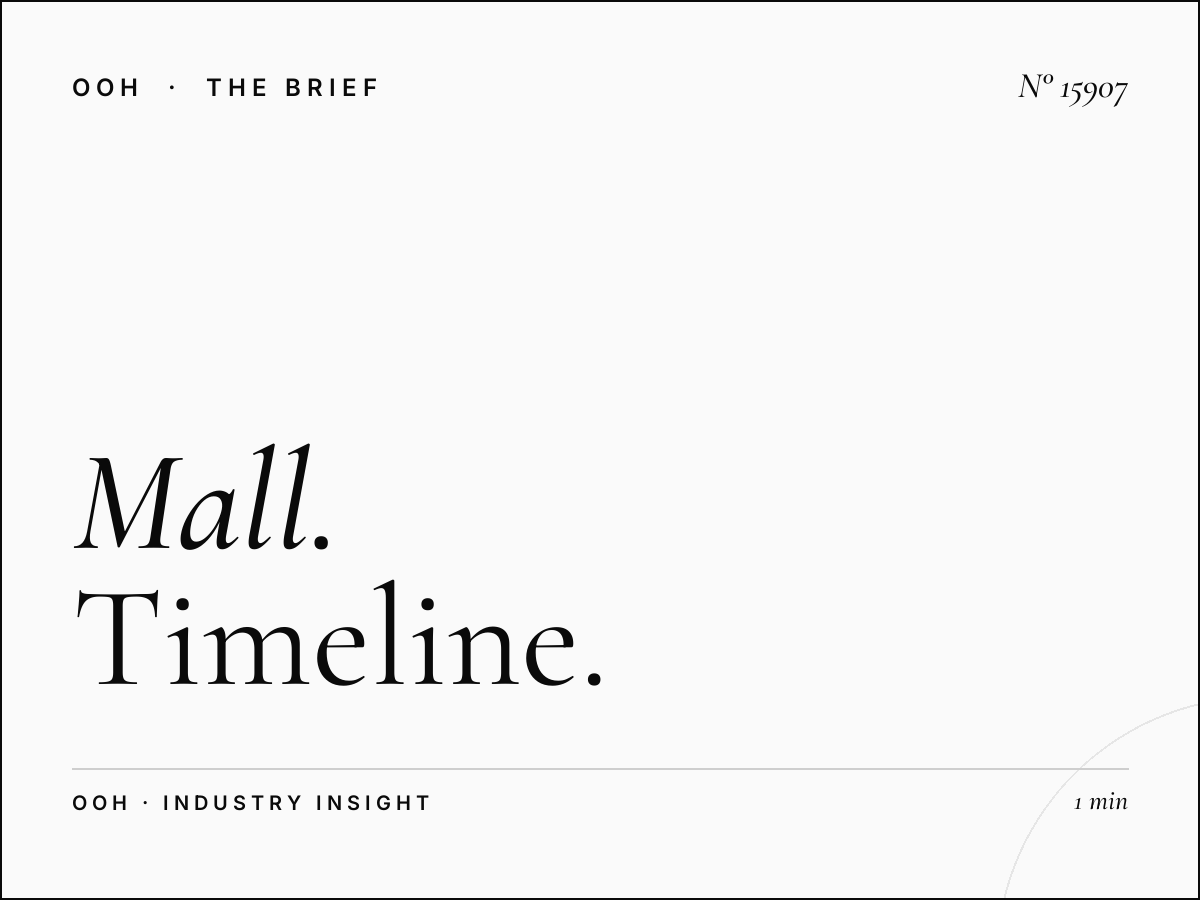 Mall of Qatar Digital Link Bridges Production: Timeline