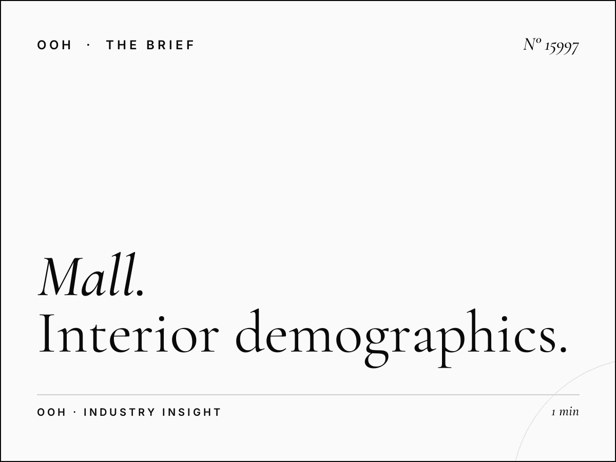 Mall of Qatar Digital MUPIs Audience: Interior Demographics