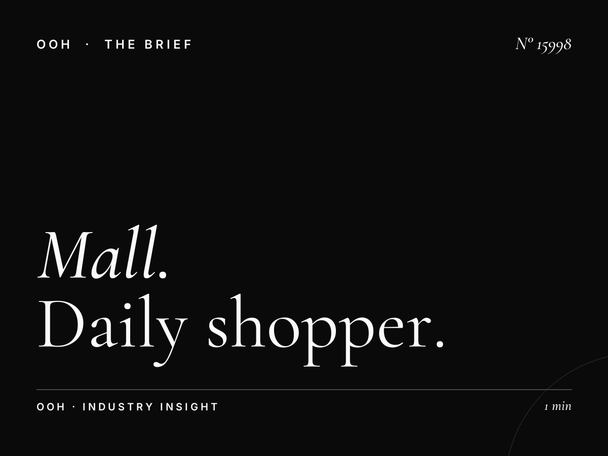 Mall of Qatar Digital MUPIs Reach: Daily Shopper Impressions