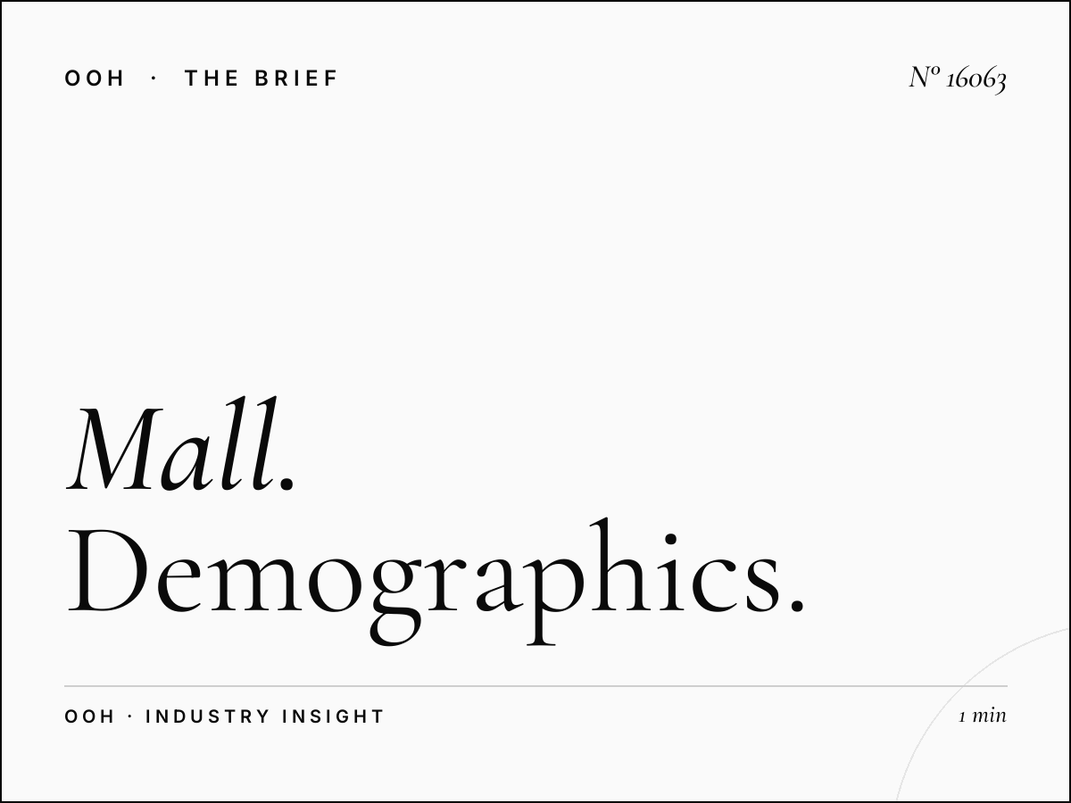 Mall of Qatar Digital MUPIs Audience: Demographics