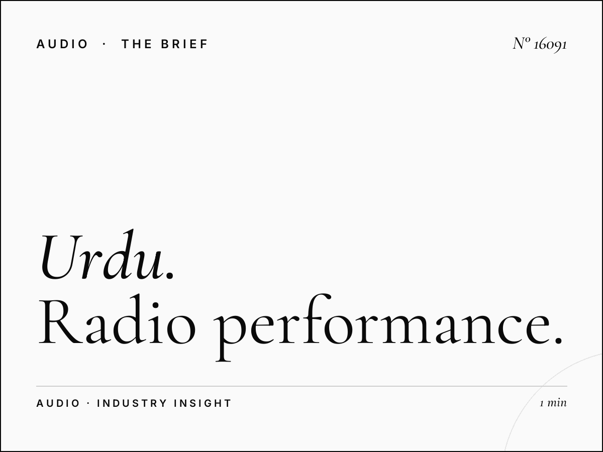 Urdu Radio 107.0 ROI: Urdu Radio Performance