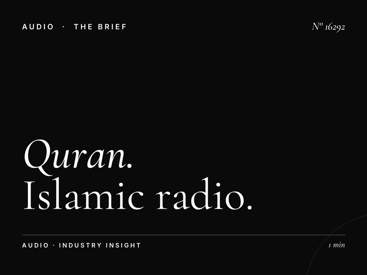 Quran Al Kareem 103.4 ROI: Islamic Radio Performance