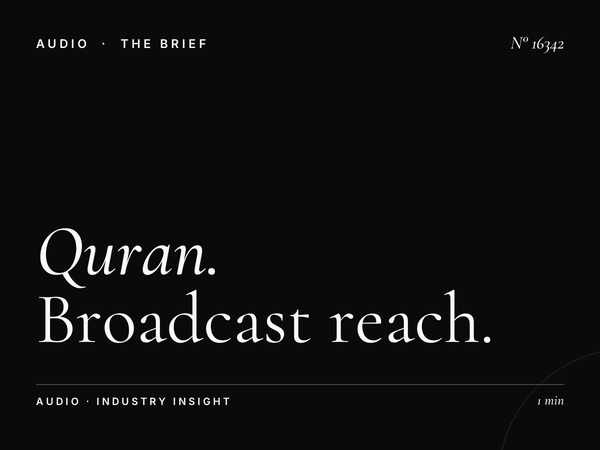 Quran Al Kareem 103.4 Coverage Area: Broadcast Reach Qatar