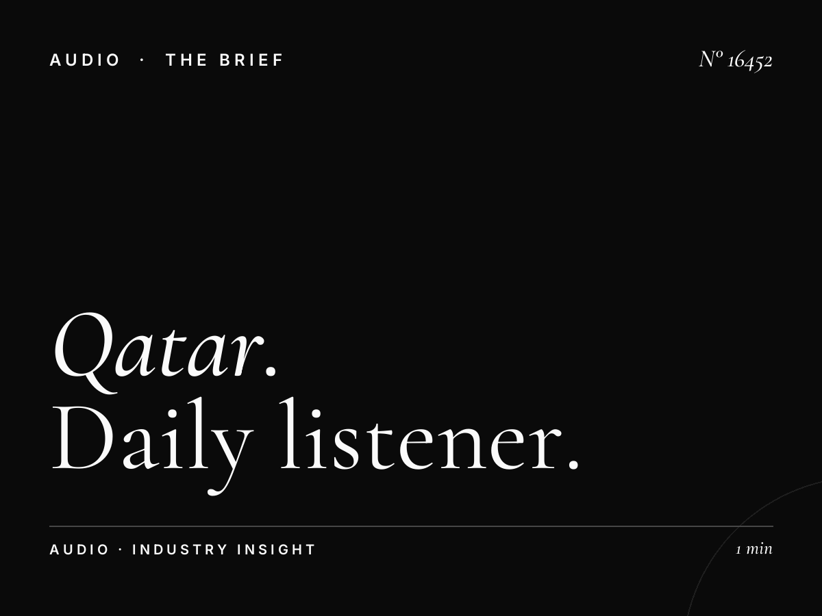 Qatar Radio 90.8 Reach: Daily Listener Impressions Qatar