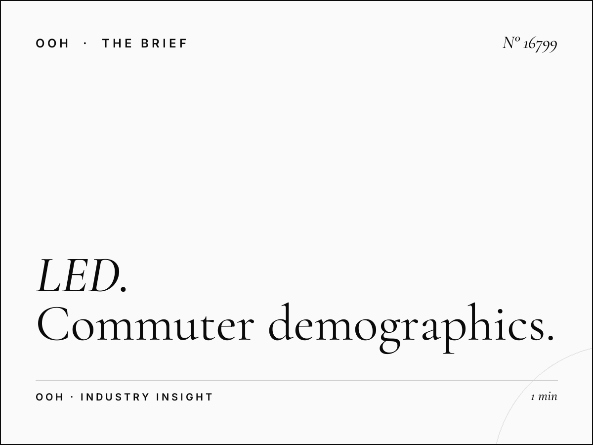 LED Unipoles Audience Kuwait: Commuter Demographics