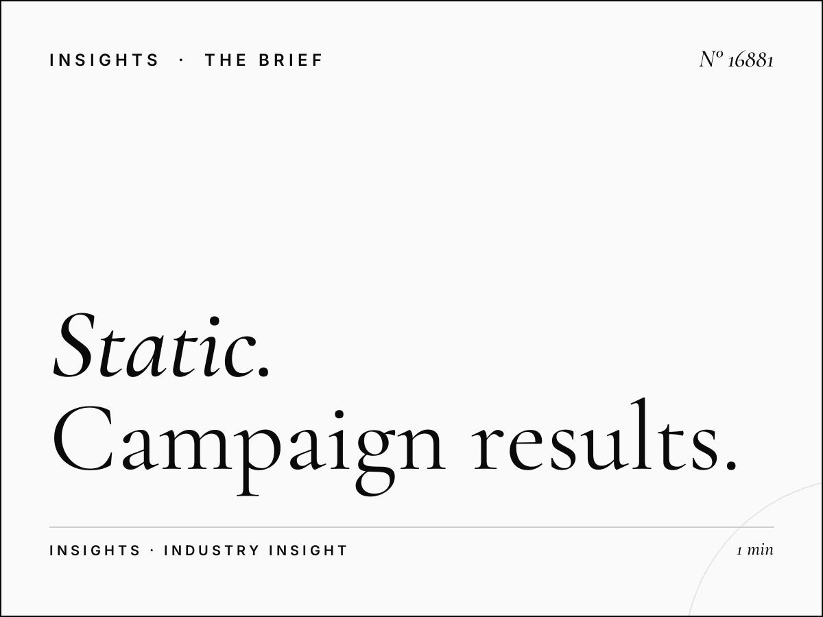 Static Megas Effectiveness Kuwait: Campaign Results