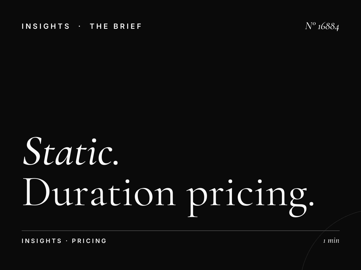 Static Megas Monthly Rates Kuwait: Duration Pricing
