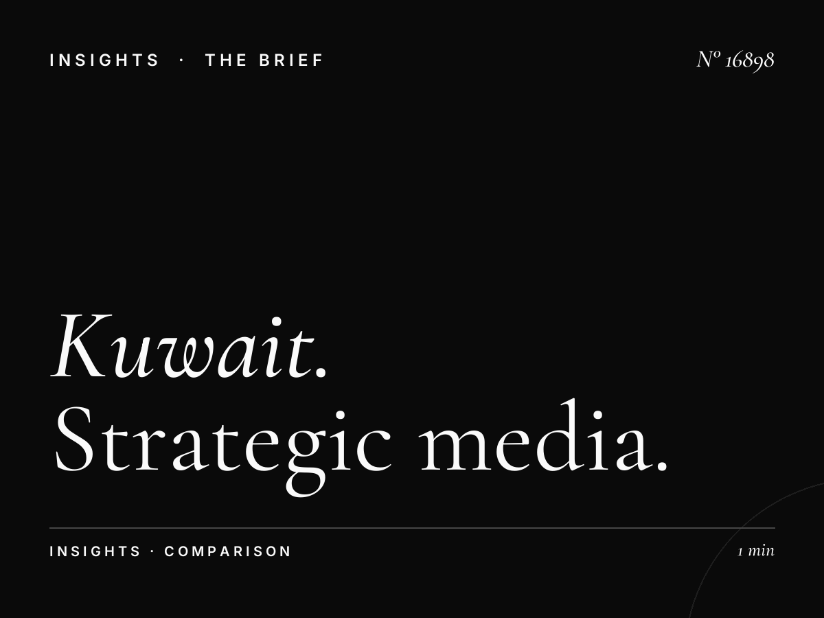 Kuwait Static Megas vs Digital: A Strategic Media Comparison for Middle Eastern Markets