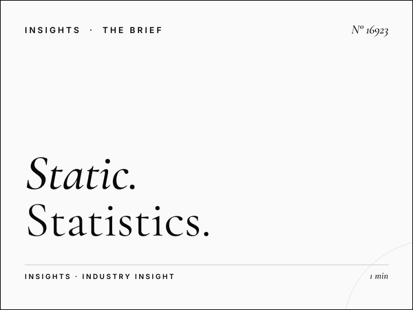 Static Megas Commuter Flow Kuwait: Statistics
