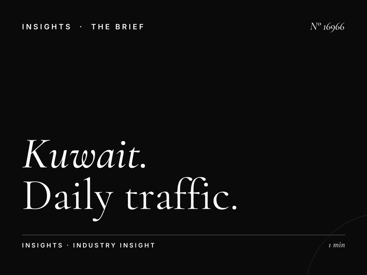 Kuwait LED Megas Reach: Daily Traffic Impressions