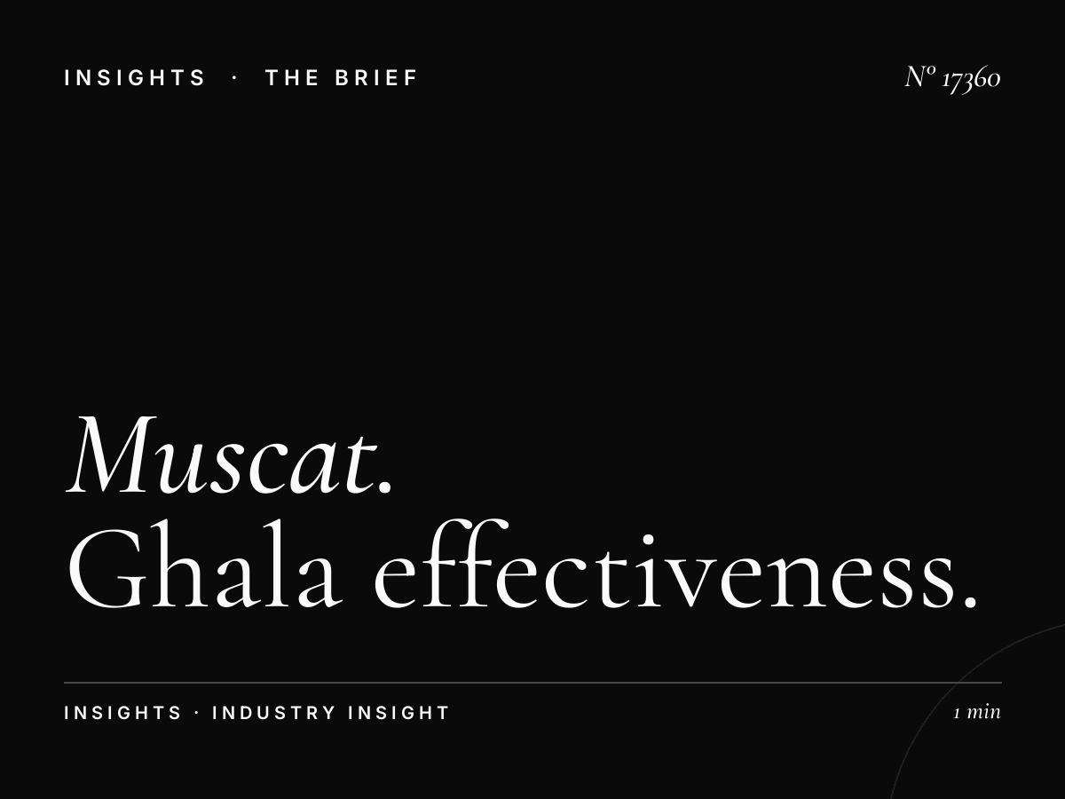Muscat Medical District Visibility: Ghala Effectiveness