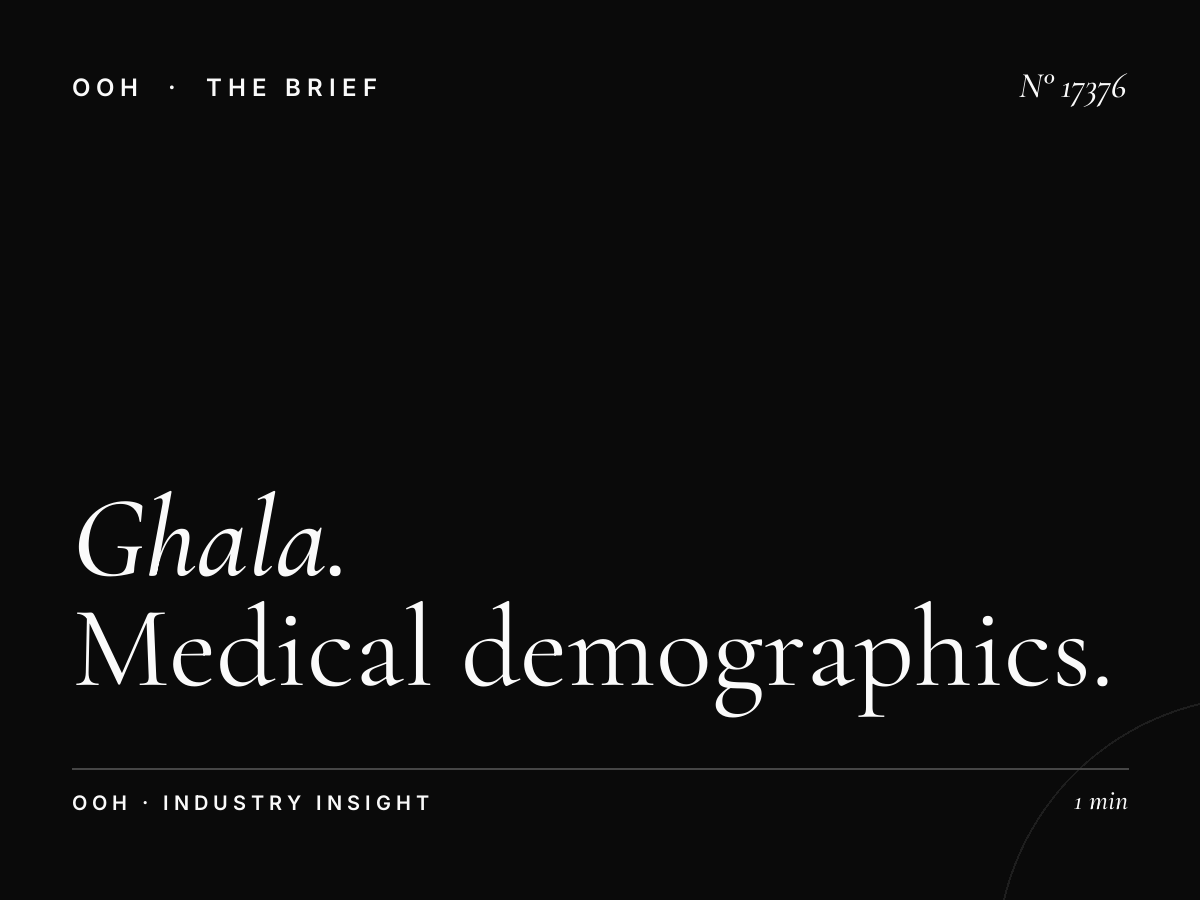 Ghala Royal Hospital Billboard Audience: Medical Demographics