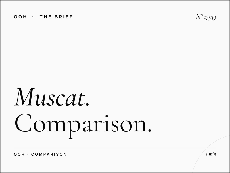 Muscat University Digital Screen vs Static: Comparison
