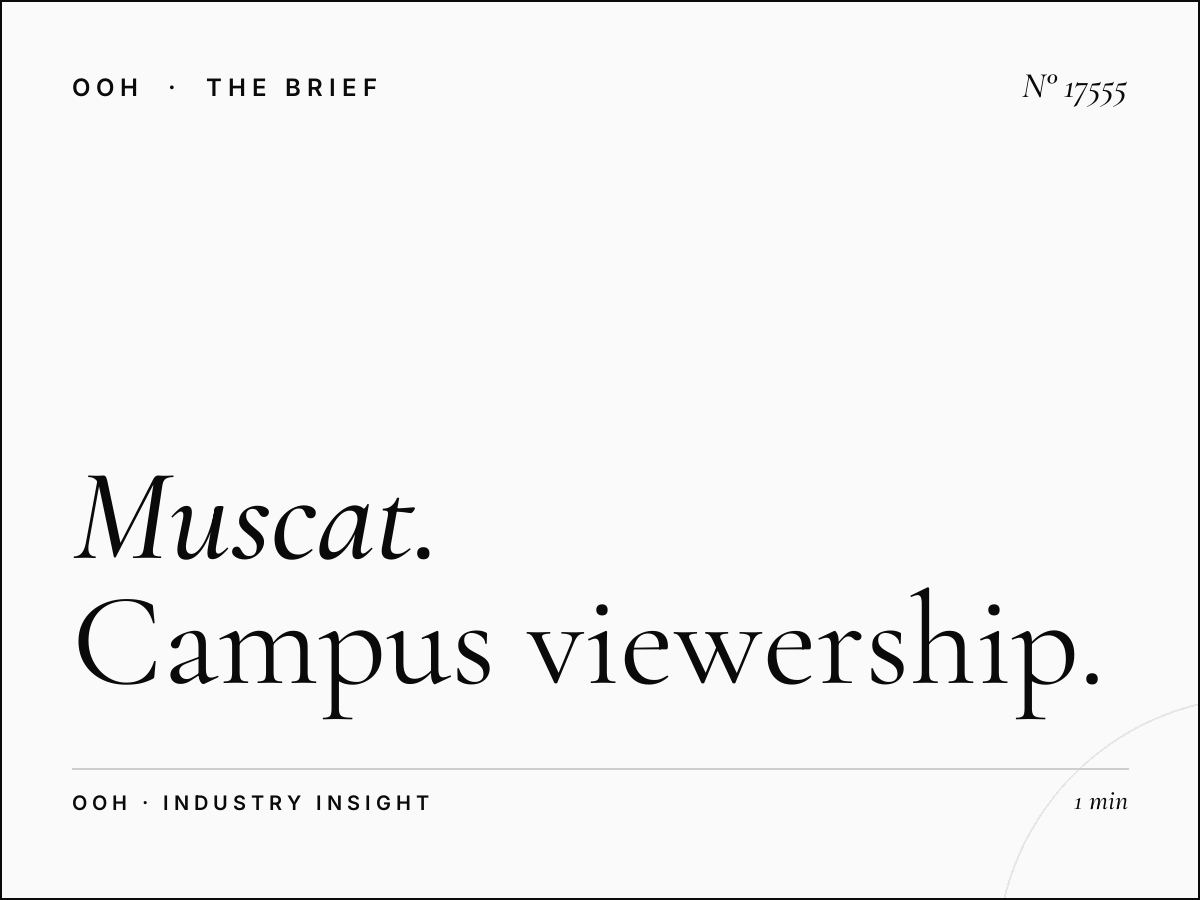 Muscat University Digital Screen Traffic: Campus Viewership
