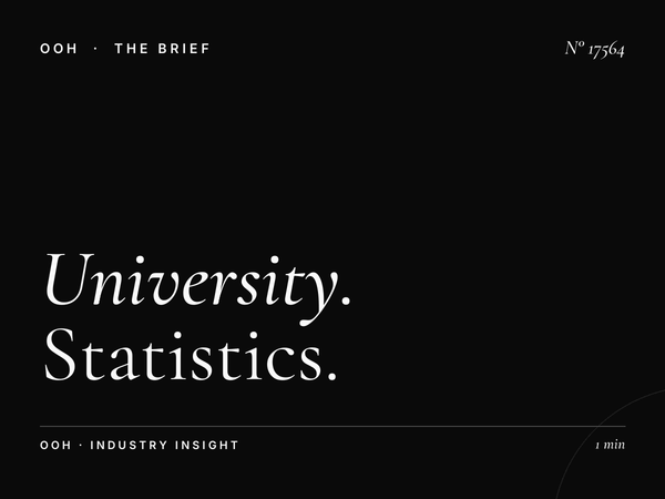 University Digital Screen Student Flow Muscat: Statistics