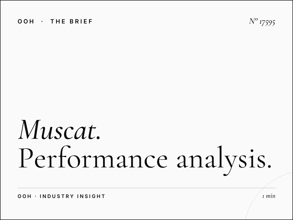Muscat University Digital Screen ROI: Performance Analysis for Media Buyers