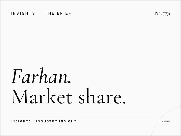 Farhan Tower Screen Competitive Muscat: Market Share Analysis for Strategic Advertisers
