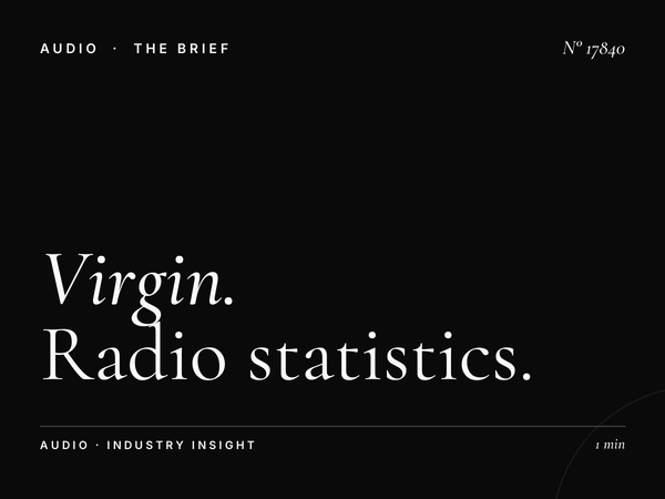 Virgin Radio Oman 100.9 Viewership: Radio Statistics