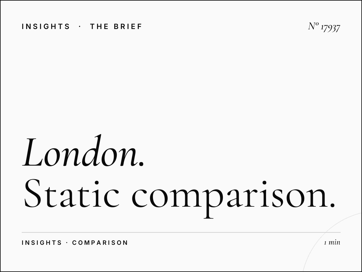 London Underground 96 Sheets vs Digital: Static Comparison