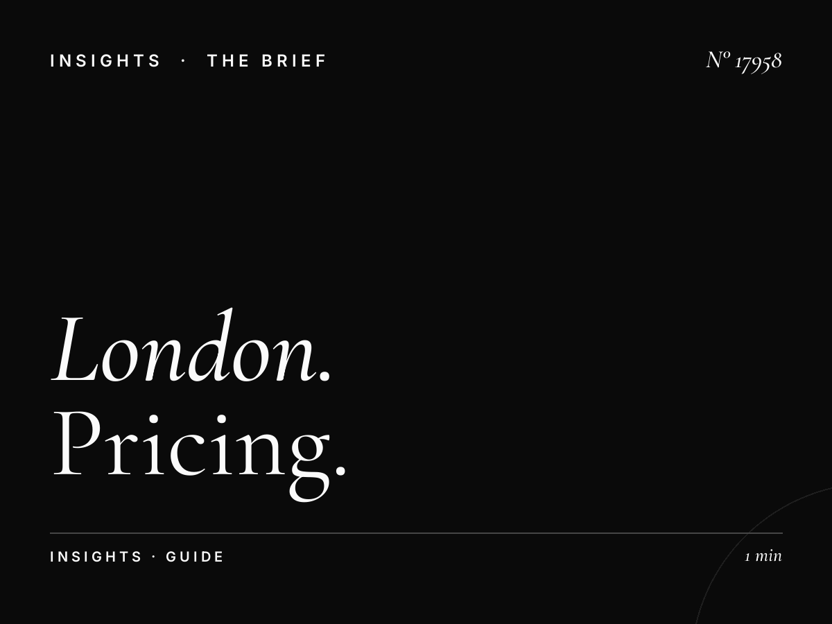 London Underground 96 Sheets Cost: Complete Pricing Guide 2025