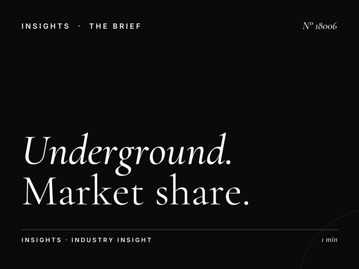 Underground 96 Sheets Competitive London: Market Share