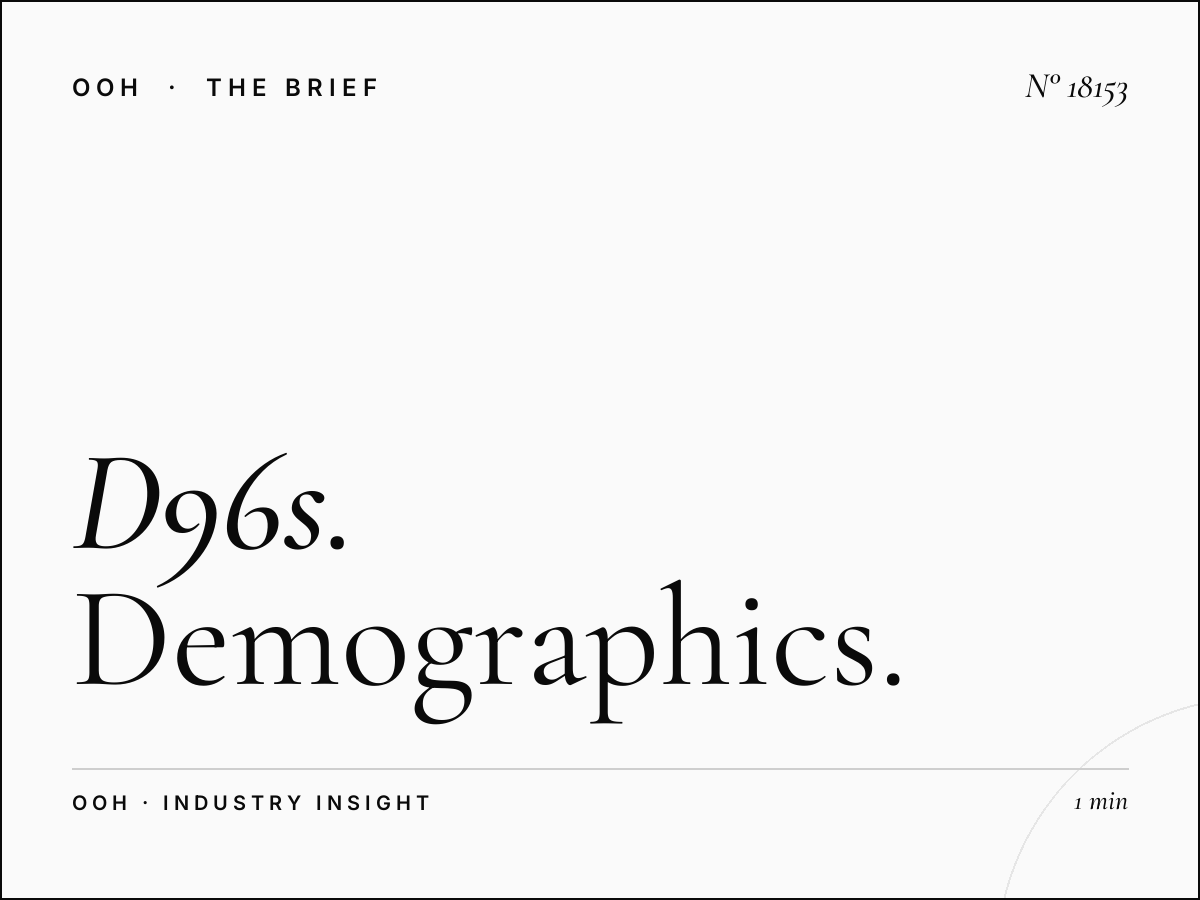 D96s Digital Screen Audience London: Demographics