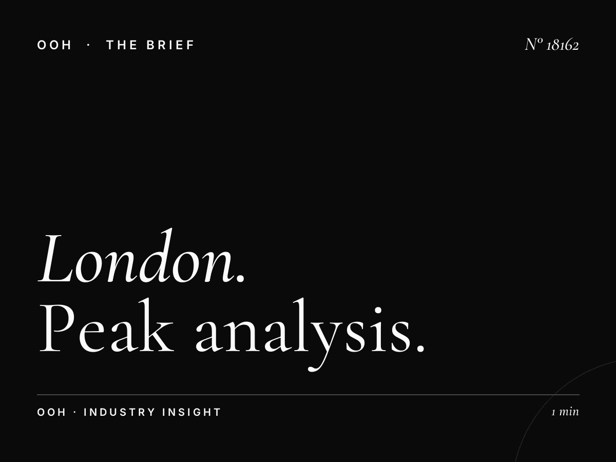 London D96s Digital Screen Traffic: Peak Analysis