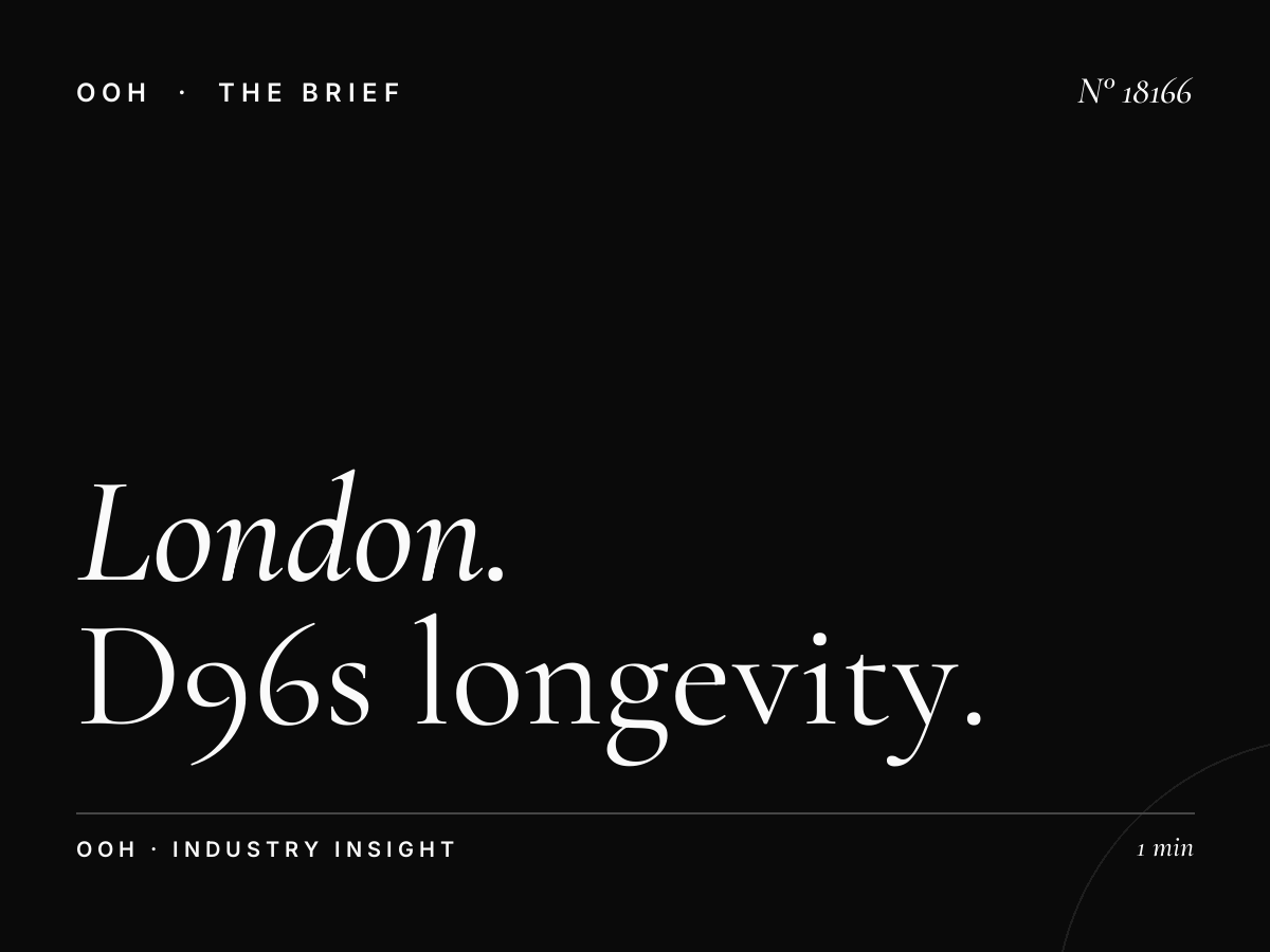 London Digital Screen Quality: D96s Longevity