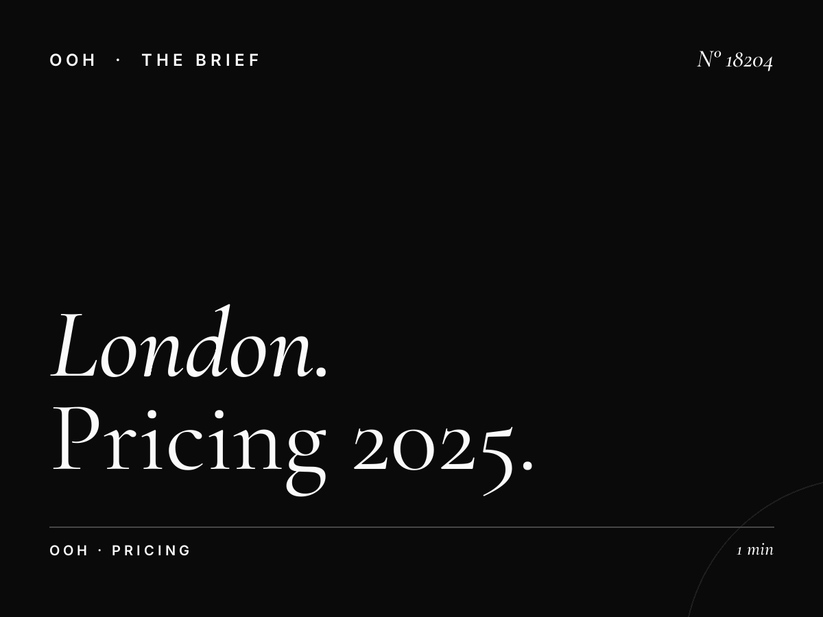 London DM6s Digital Screens Cost: Complete Pricing 2025