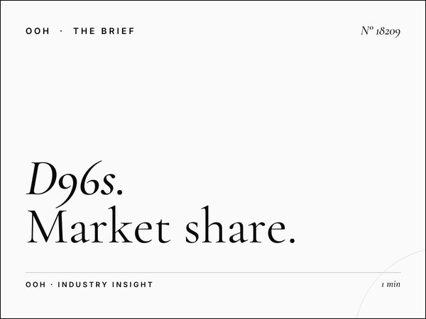 D96s Digital Screen Competitive London: Market Share Analysis