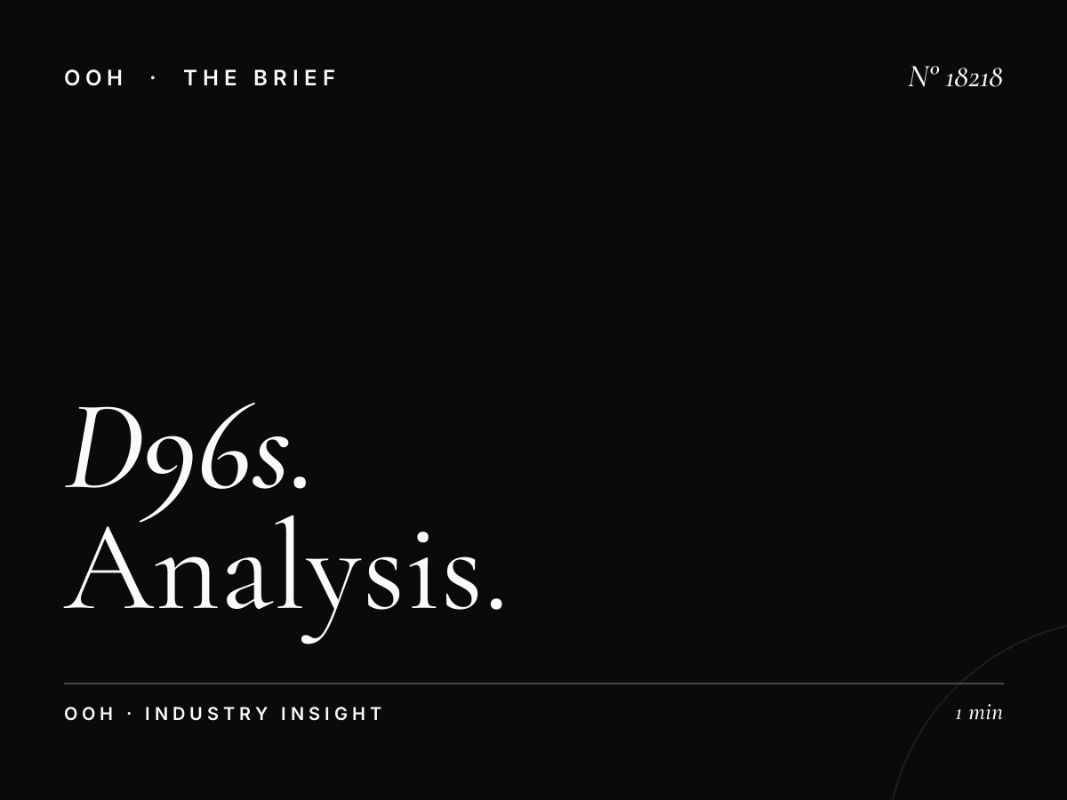 D96s Digital Screen Audience Profile London: Analysis