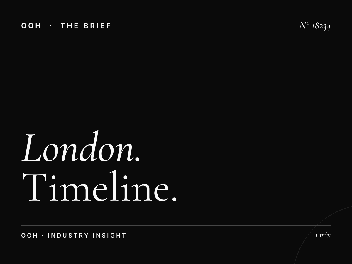 London DM6s Digital Screens Production: Timeline