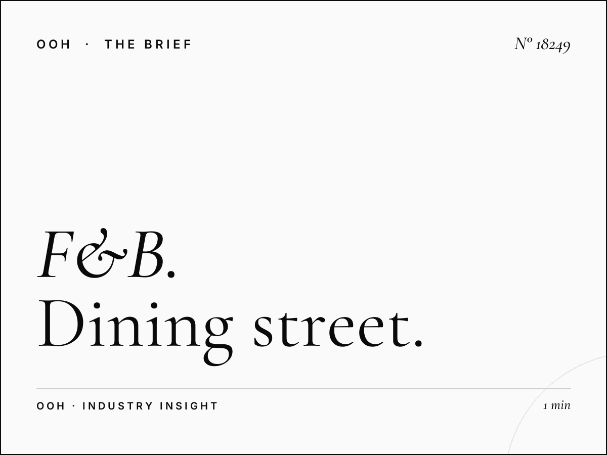F&B Restaurants DM6s Digital Screens: Dining Street London