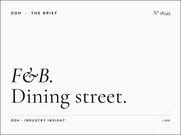 F&B Restaurants DM6s Digital Screens: Dining Street London