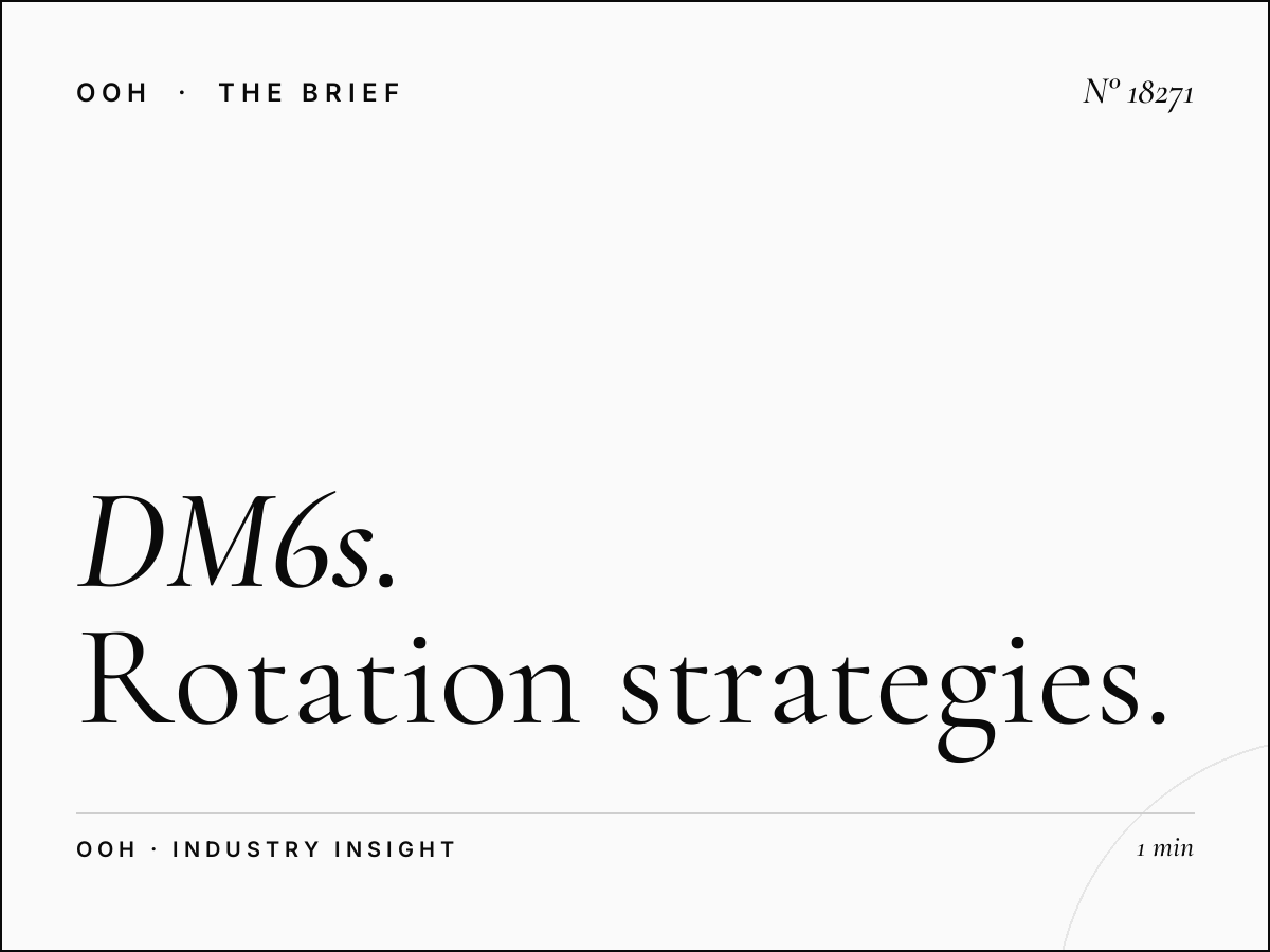 DM6s Digital Screens Shared Slots London: Rotation Strategies for Maximum Impact