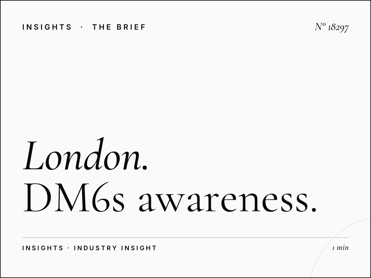 London Street Digital Branding: DM6s Awareness