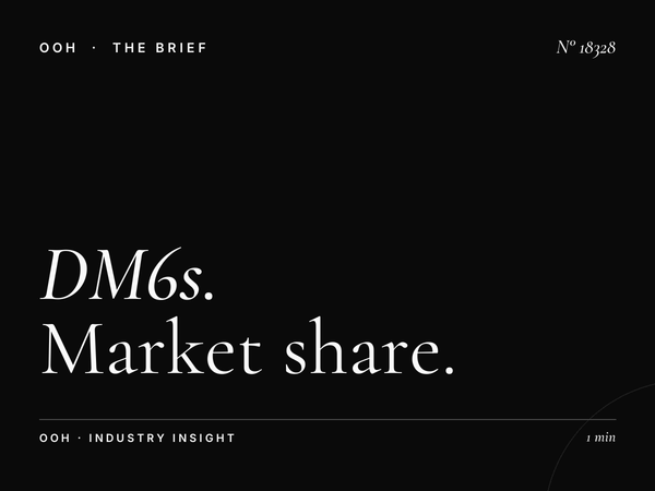 DM6s Digital Screens Competitive London: Market Share Analysis