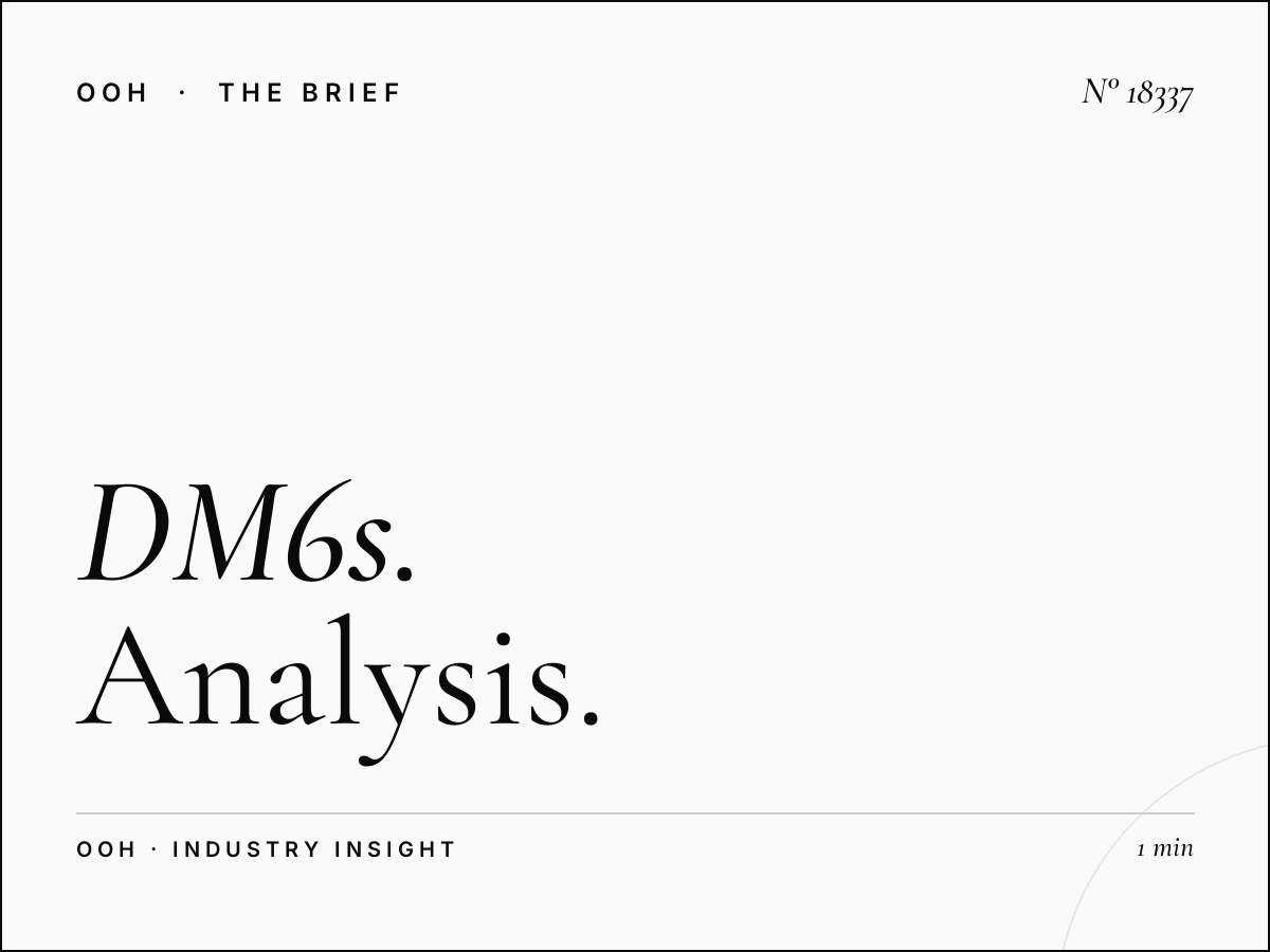 DM6s Digital Screens Audience Profile London: Analysis