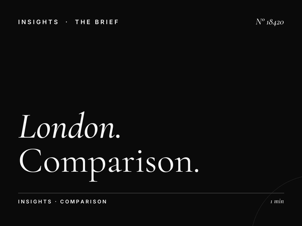 London Underground 48 Sheets vs 96 Sheets: Comparison