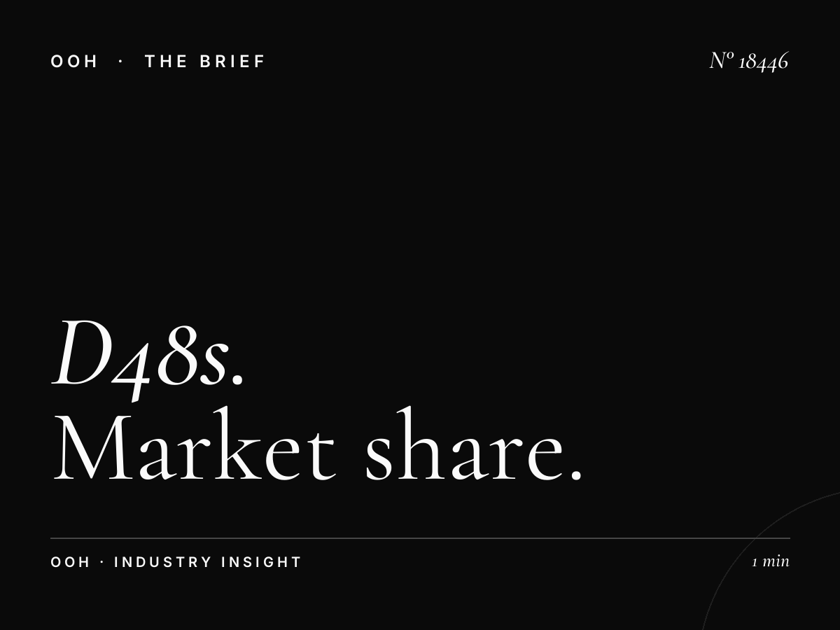 D48s Digital Screen Competitive London: Market Share and Advertising Opportunities