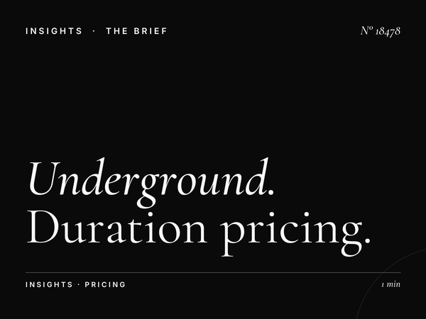 Underground 48 Sheets Monthly Rates London: Duration Pricing