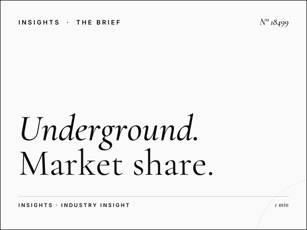 Underground 48 Sheets Competitive London: Market Share