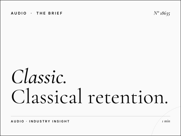 Classic FM London 100.6 Listener Loyalty: Classical Retention