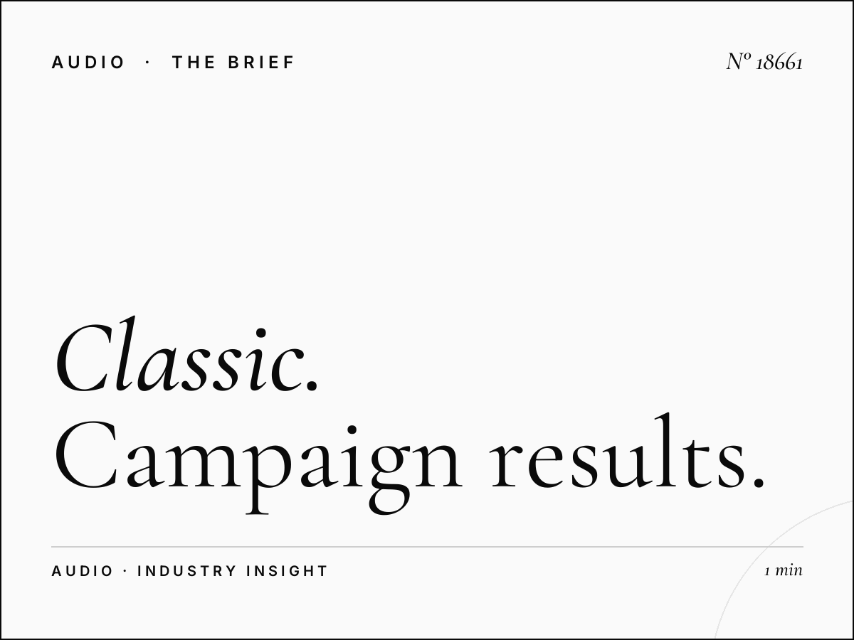 Classic FM London 100.6 Effectiveness: Campaign Results