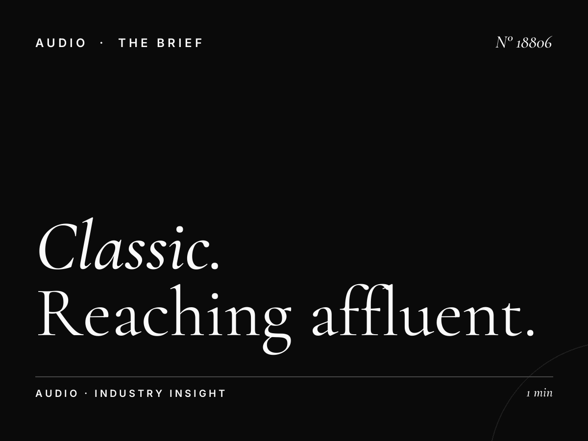 Classic FM South 101.9 Drive Time: Reaching Affluent Evening Commuters with Classical Excellence